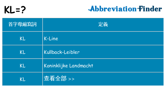 kl 代表什麼