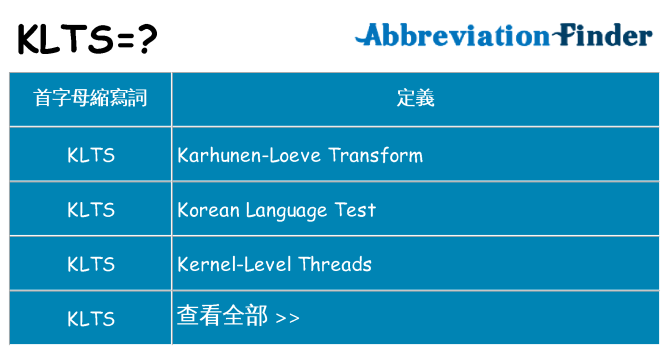klts 代表什麼