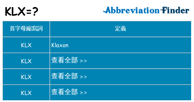klx 代表什麼