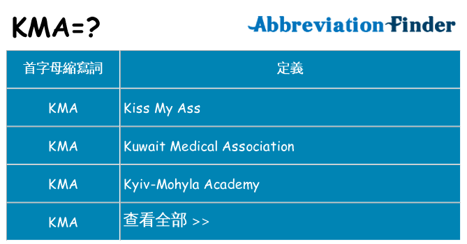 kma 代表什麼