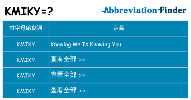 kmiky 代表什麼