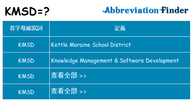 kmsd 代表什麼