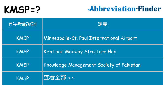 kmsp 代表什麼