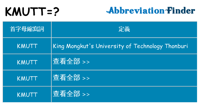 kmutt 代表什麼