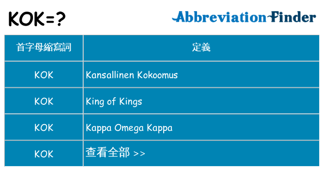 kok 代表什麼