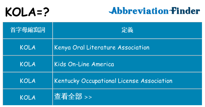 kola 代表什麼