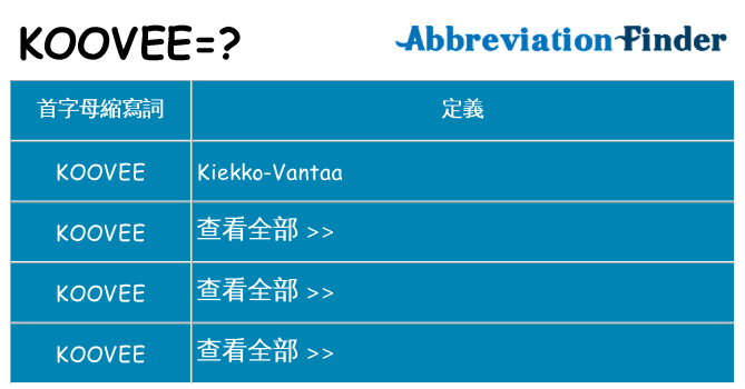 koovee 代表什麼