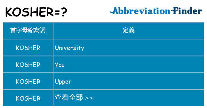 kosher 代表什麼