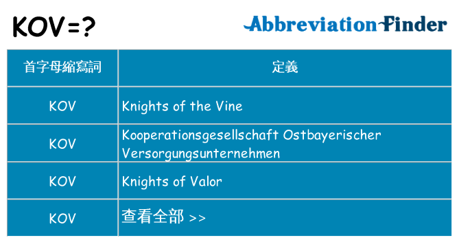 kov 代表什麼