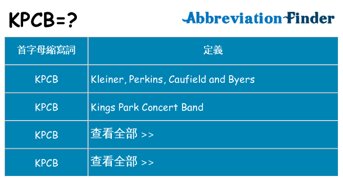 kpcb 代表什麼