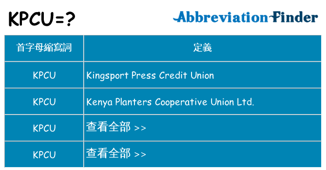 kpcu 代表什麼