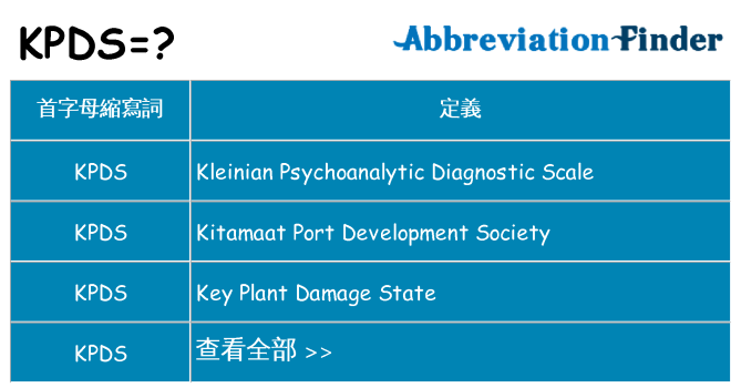 kpds 代表什麼