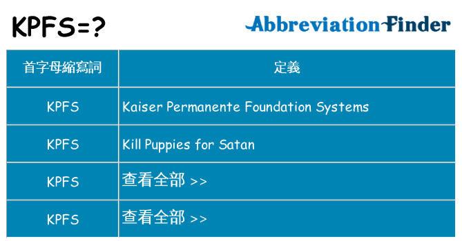 kpfs 代表什麼