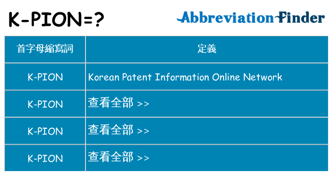 k-pion 代表什麼