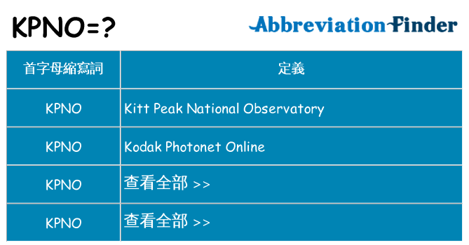 kpno 代表什麼