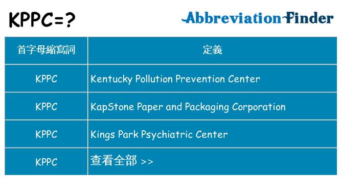 kppc 代表什麼