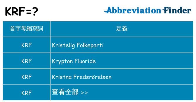 krf 代表什麼