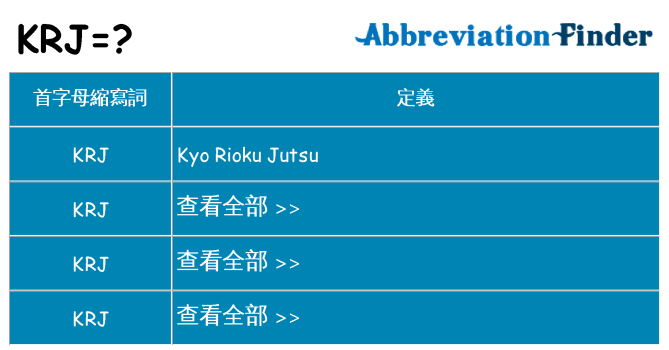 krj 代表什麼