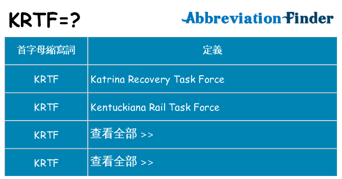 krtf 代表什麼
