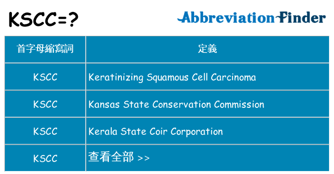 kscc 代表什麼