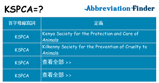 kspca 代表什麼