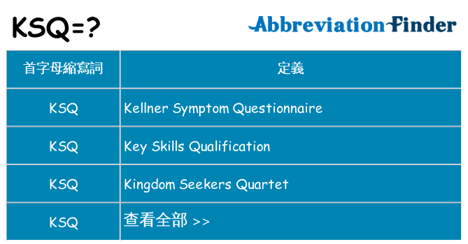 ksq 代表什麼