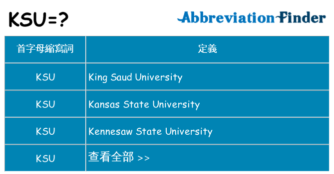 ksu 代表什麼