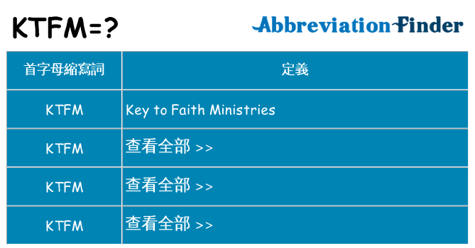 ktfm 代表什麼