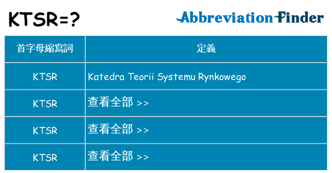 ktsr 代表什麼