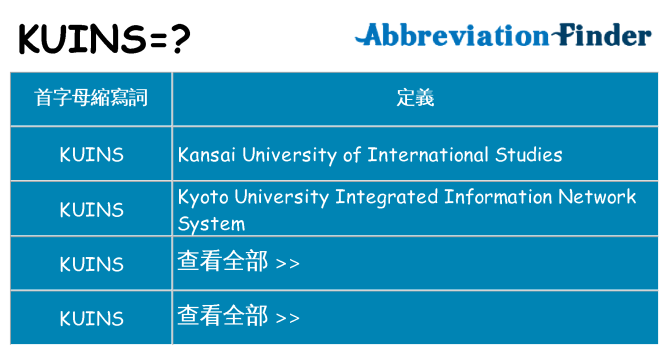 kuins 代表什麼