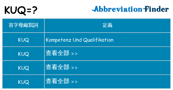 kuq 代表什麼