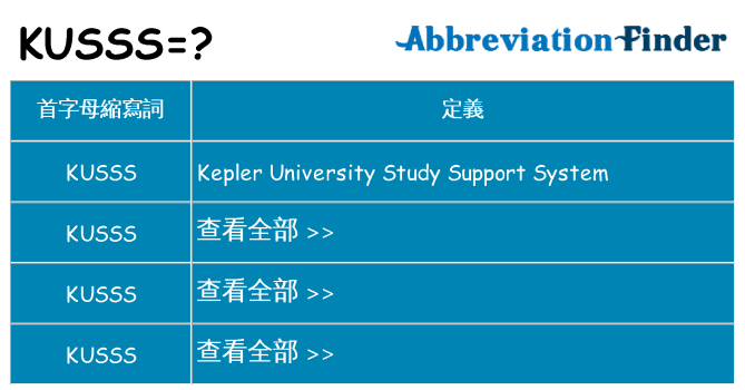 kusss 代表什麼