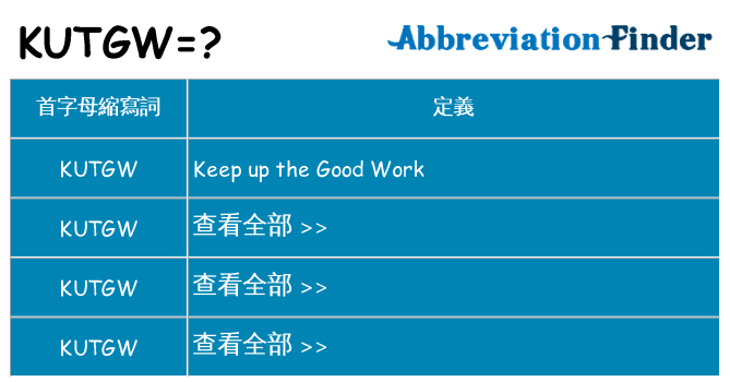 kutgw 代表什麼