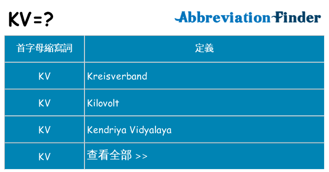 kv 代表什麼