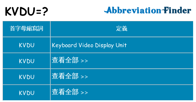 kvdu 代表什麼