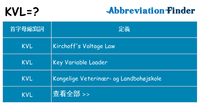 kvl 代表什麼