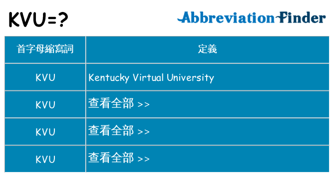 kvu 代表什麼