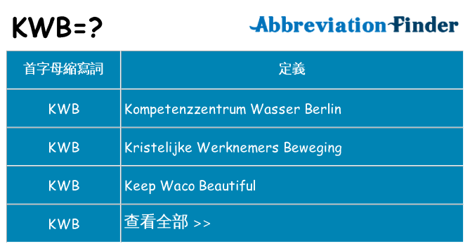 kwb 代表什麼