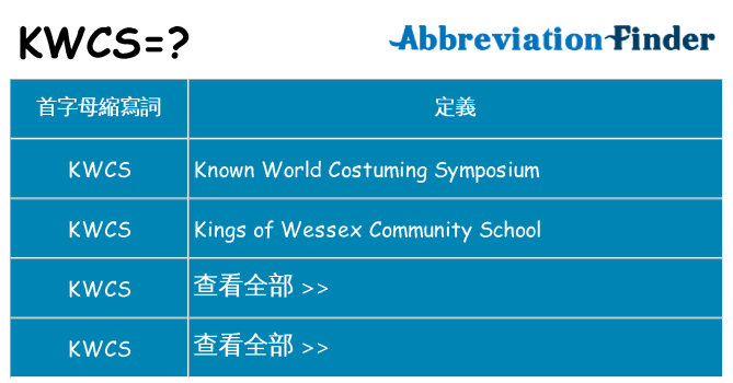 kwcs 代表什麼