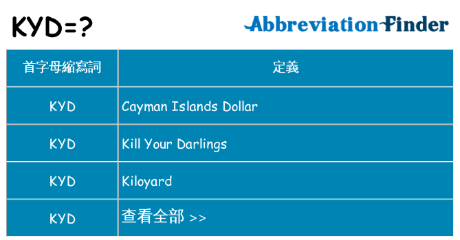 kyd 代表什麼