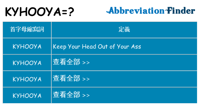 kyhooya 代表什麼