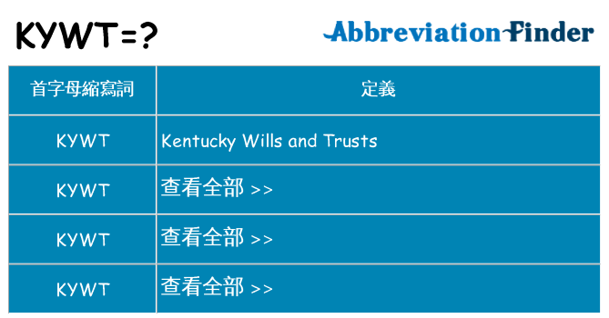 kywt 代表什麼