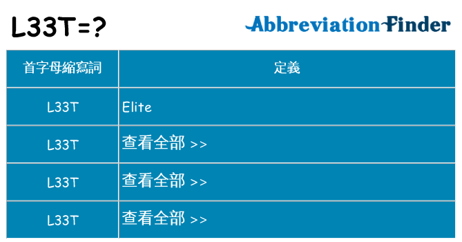 l33t 代表什麼