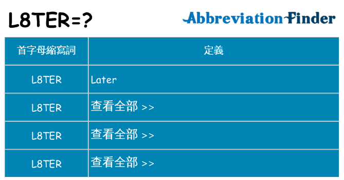 l8ter 代表什麼