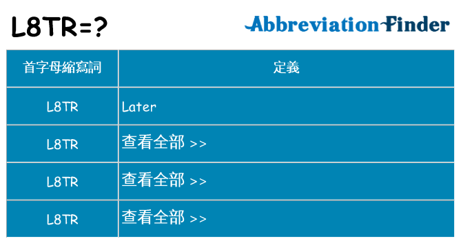 l8tr 代表什麼