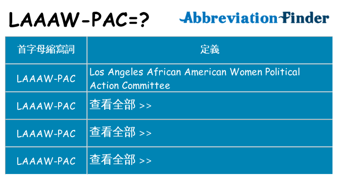 laaaw-pac 代表什麼