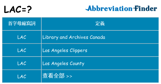lac 代表什麼