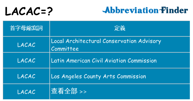 lacac 代表什麼