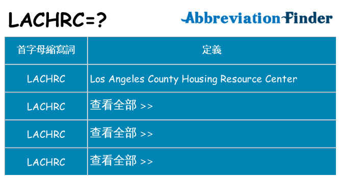 lachrc 代表什麼