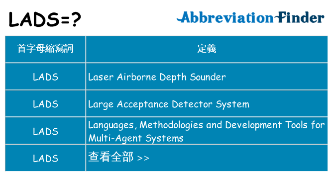 lads 代表什麼
